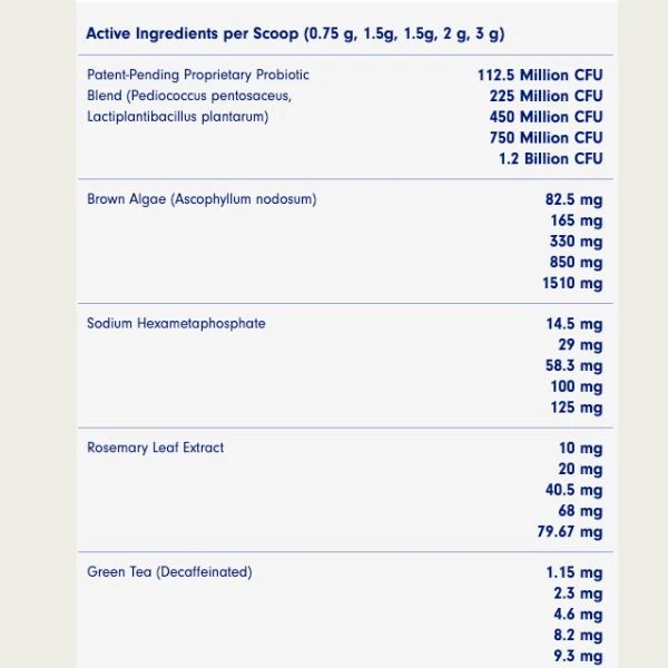 Ingredients in PetLab Co dental powder for dogs