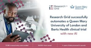 Research Grid’s Artificial Intelligence Automates a...